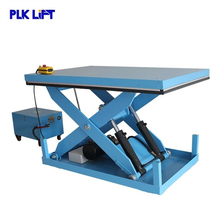Lifting Mechanism
